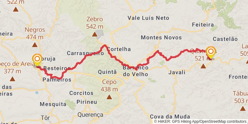Via Algarviana stage 5 Map