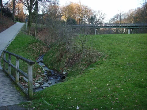 Ostbach via Gysenberg Rundweg