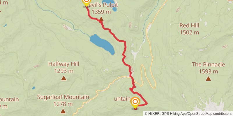 Ultra Pedestrian North Loop stage 155 Map