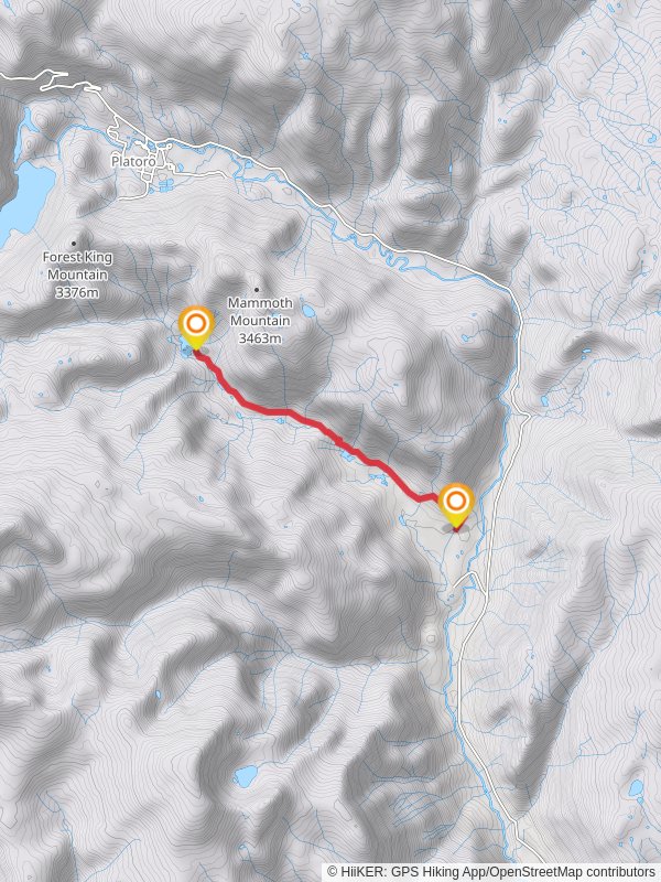 Big Lake via Lake Fork Trail