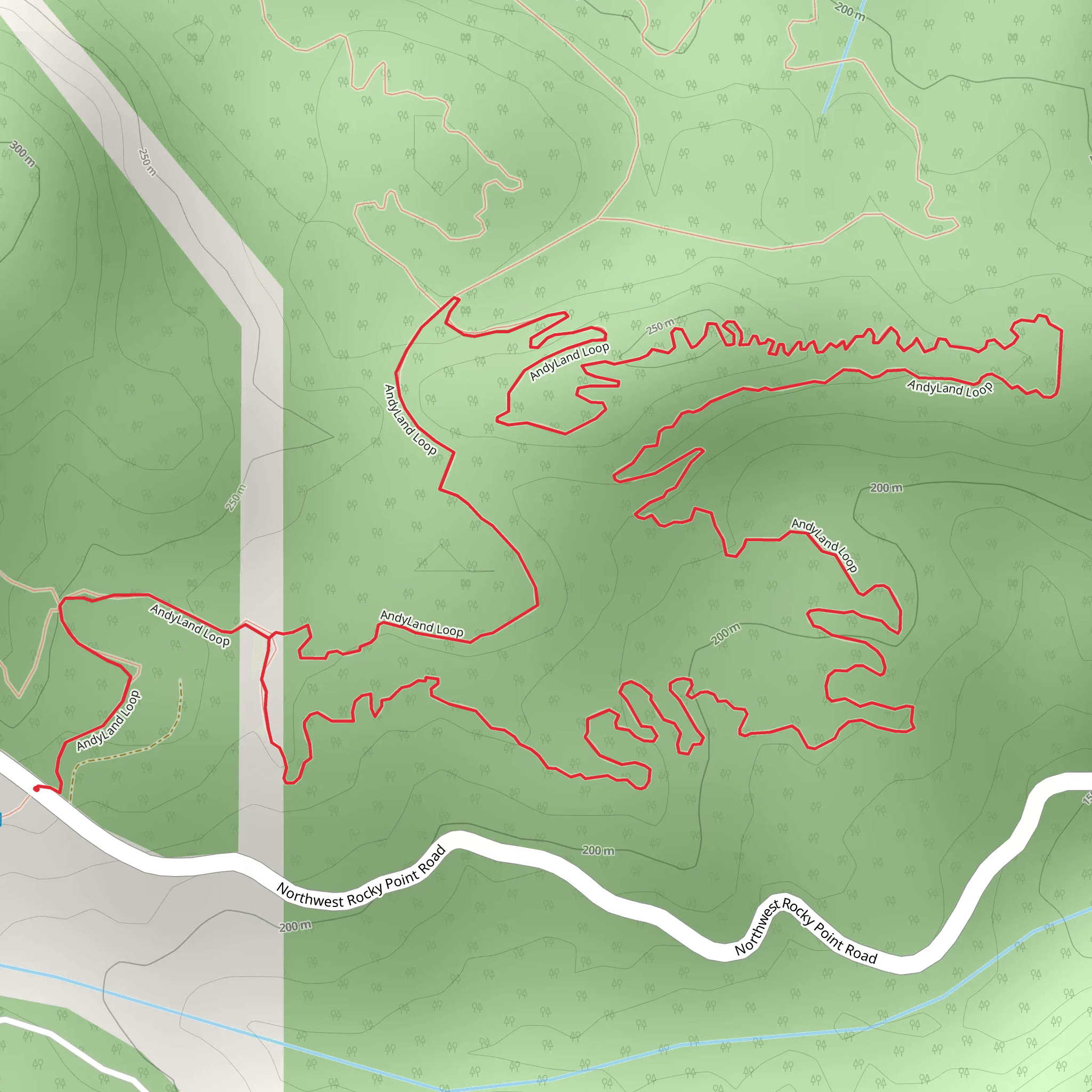AndyLand Loop mobile static map