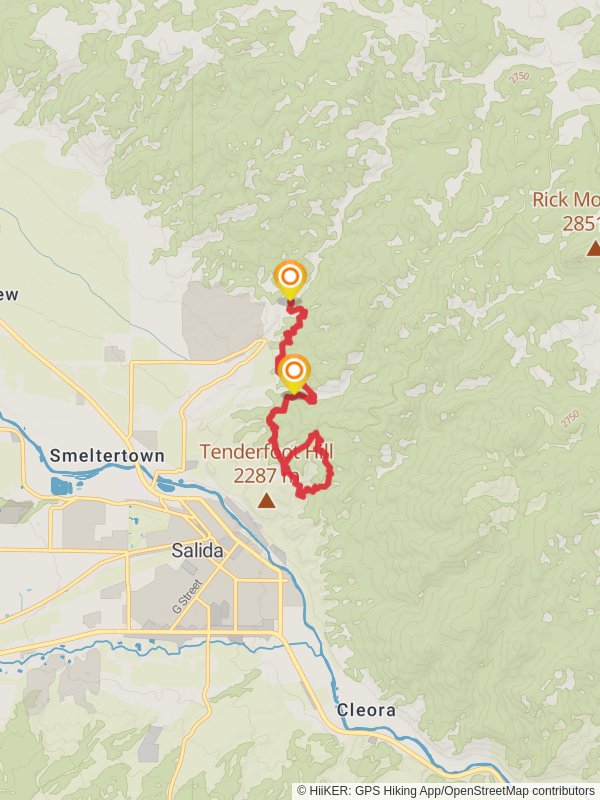 North Backbone and Upper Sand Dunes Trail