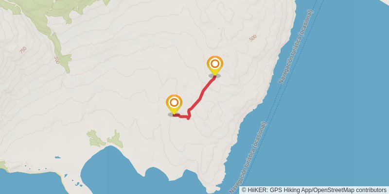 Huemul Circuit alt 2 Map