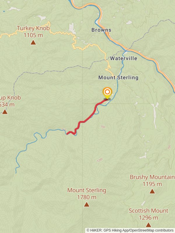 Big Creek Trail from Big Creek Entrance Road