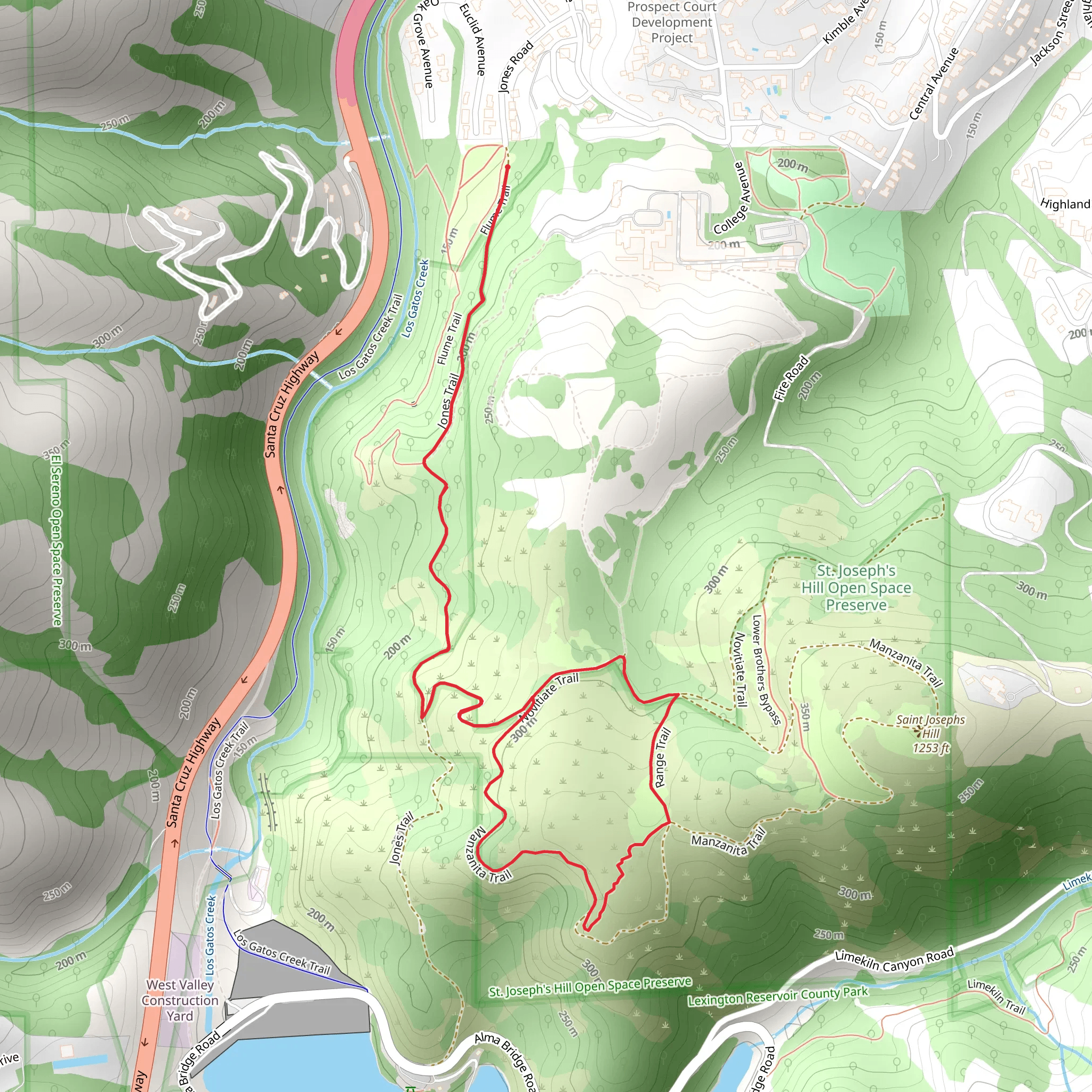 Jones - Novitiate - Range - Manzanita Loop Trail mobile static map