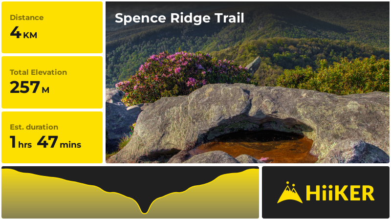 Spence Ridge Trail Burke County North Carolina - Main Image