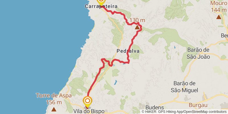 Rota Vincentina stage 10 Map