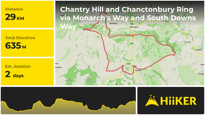Chantry Hill and Chanctonbury Ring via Monarch's Way and South Downs