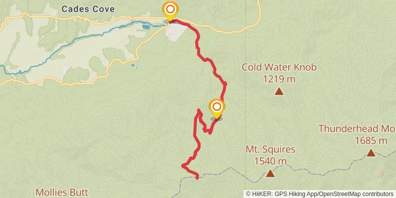 Russel Field Trail stage 1 Map