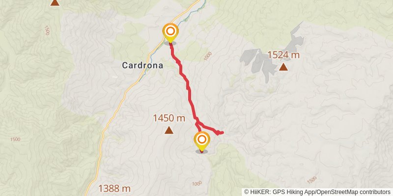 Tuohys Gully to Roaring Meg stage 1 Map