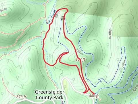 Overlook, Eagle Valley and Beulah Loop Trail