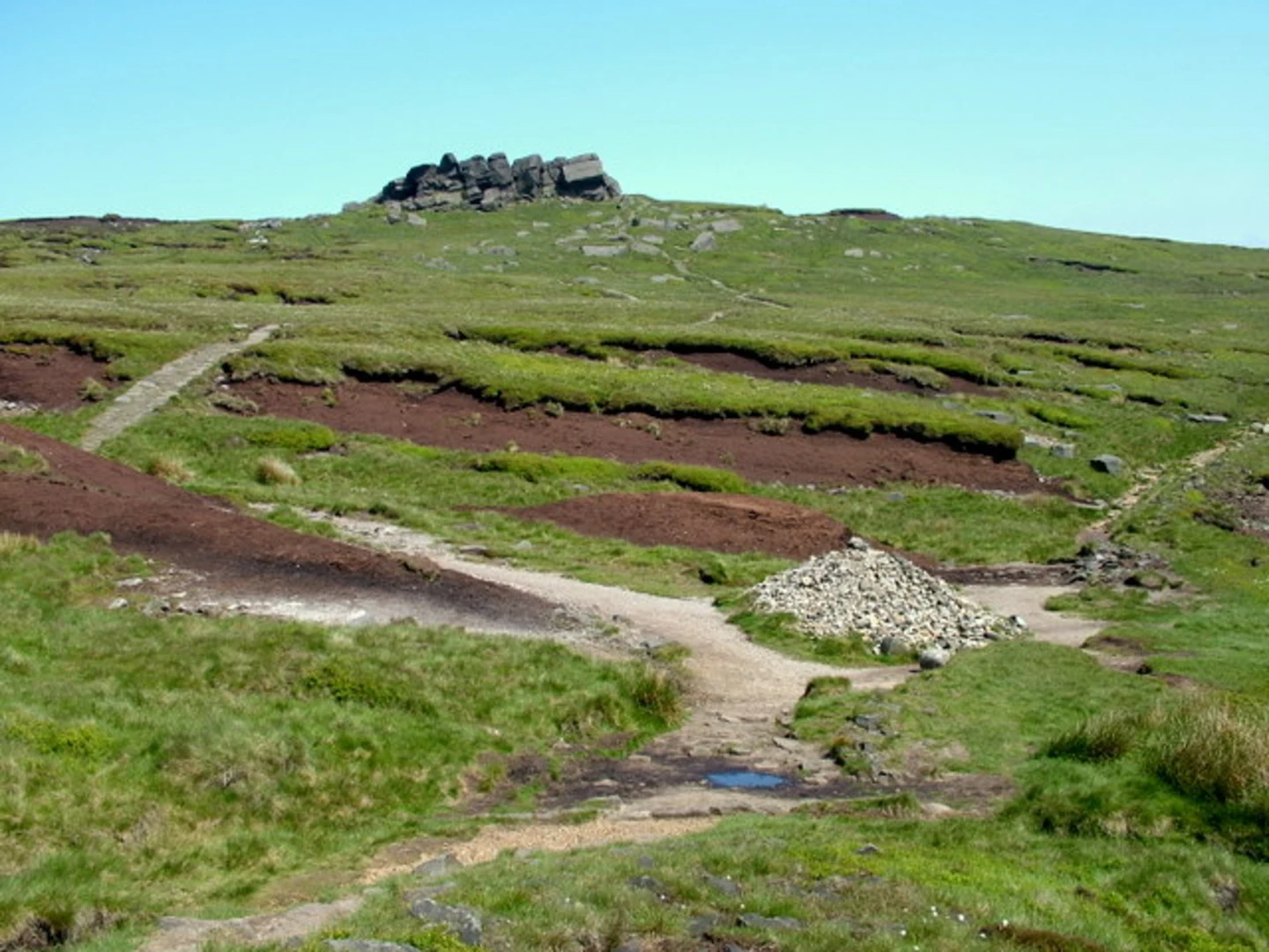 An image depicting the trail Kinder Low Loop from Edale and its surrounding area.