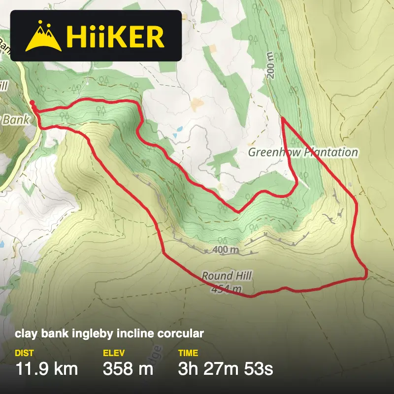 A map preview of the recording clay bank ingleby incline corcular.