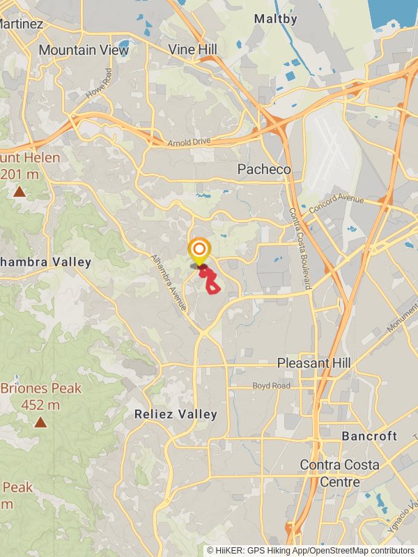 Paso Nogal Park Short Loop