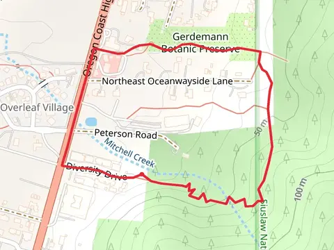 Gerdemann Garden Loop