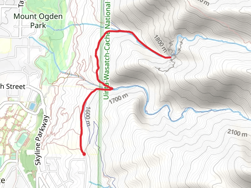 BST and Waterfall Canyon Trail