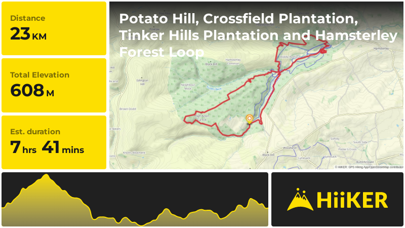 Horse Riding Hamsterley Forest Trail Map Trail Map Nearest Bike