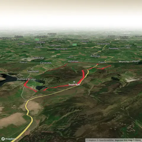 Dog and Partridge Circuit