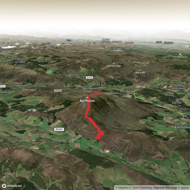Ben Rinnes End to End