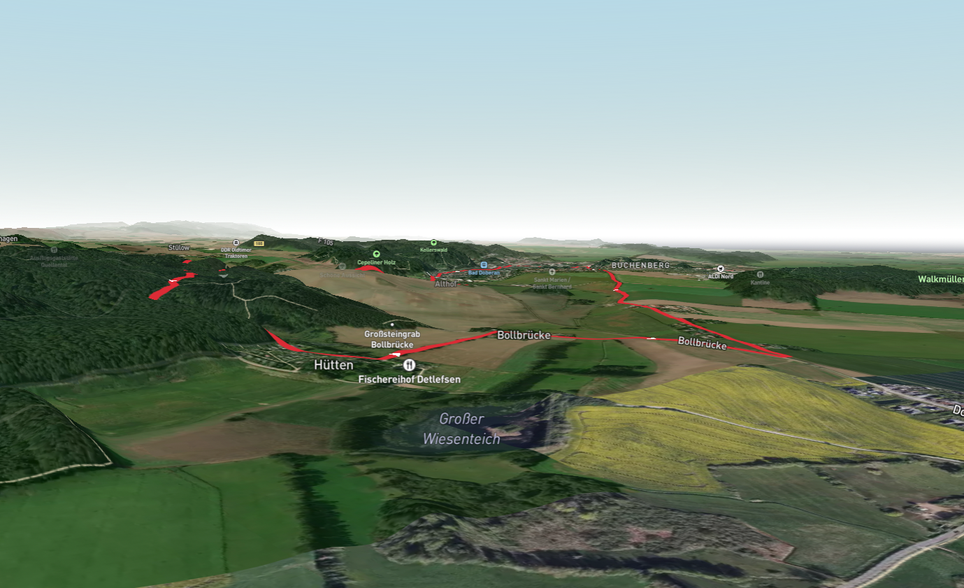 Doberaner Klostertour Loop