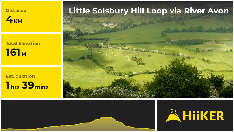 Little Solsbury Hill Loop via River Avon Bath and North East