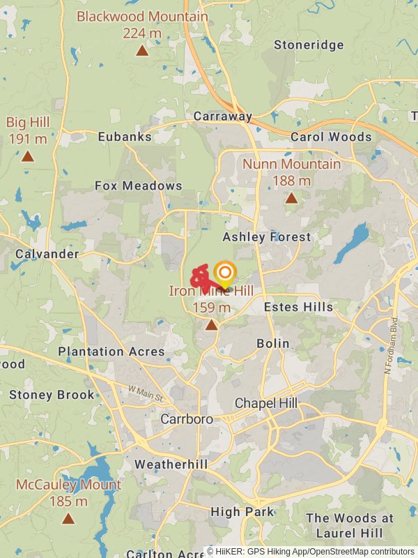 Neverland Inner Loop