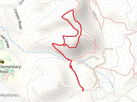 Dorothy Stewart Loop Trail