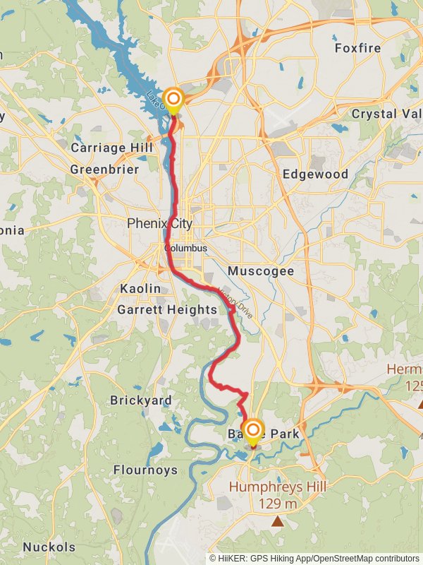 Chattahoochee RiverWalk