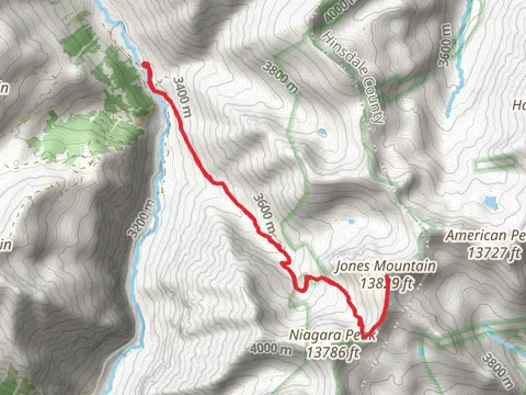 Jones Mountain via Burns Gulch Road