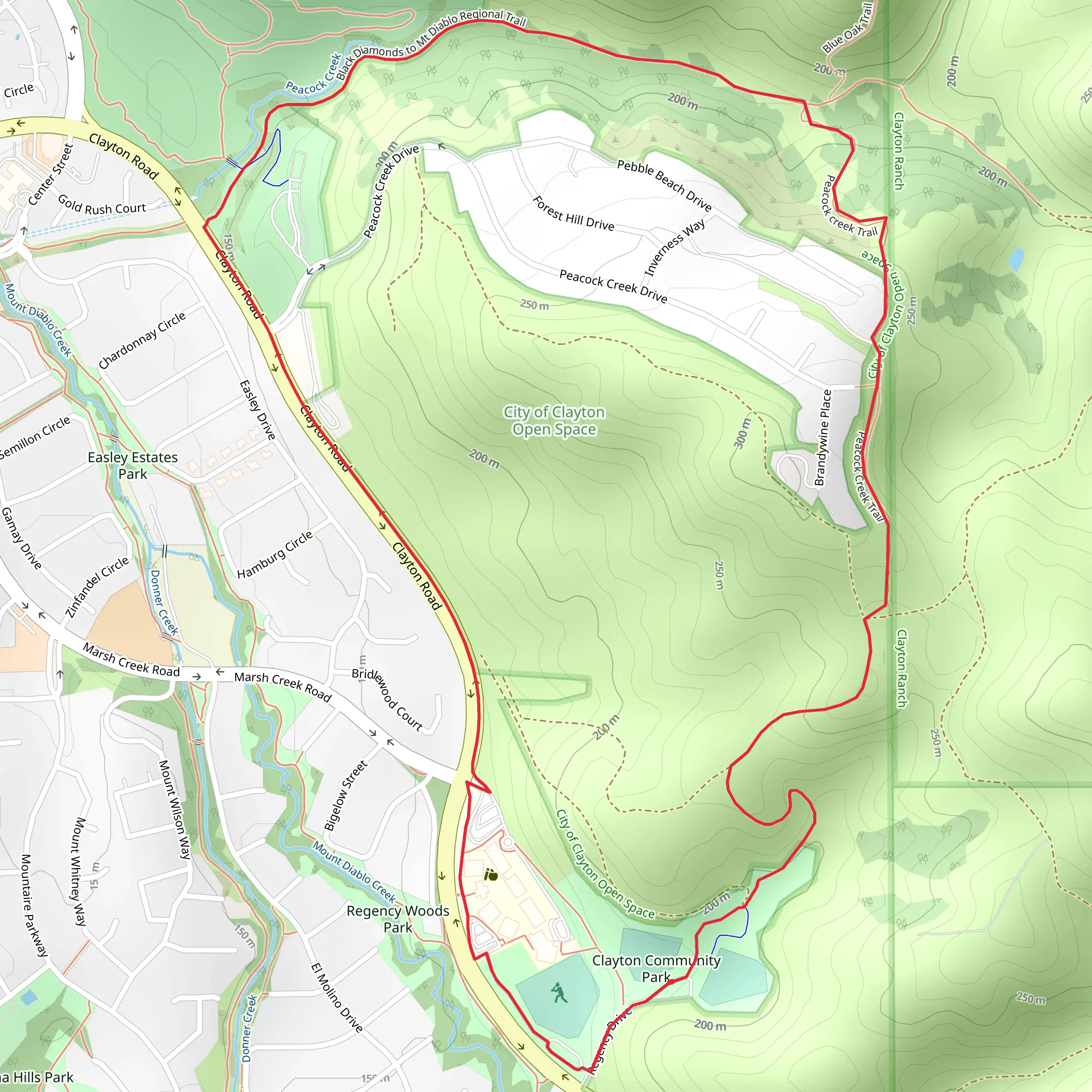 Clayton Community Park Loop mobile static map