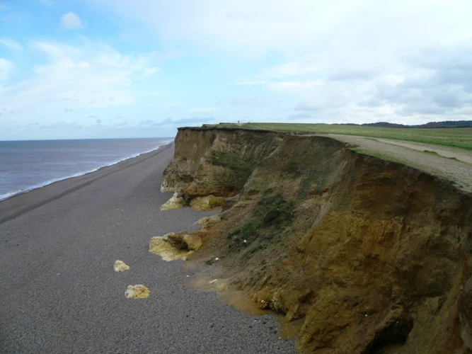 Sheringham and Kelling Loop