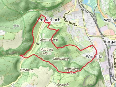 SaaleHorizontale Loop