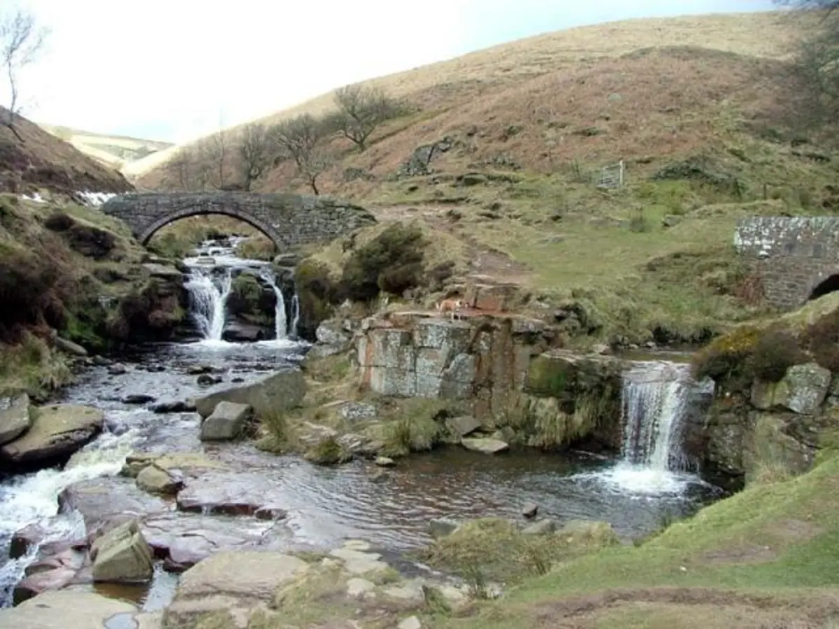 Three Shire Heads Loop