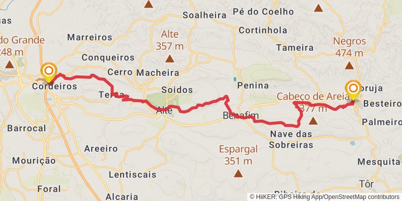 Via Algarviana stage 6 Map
