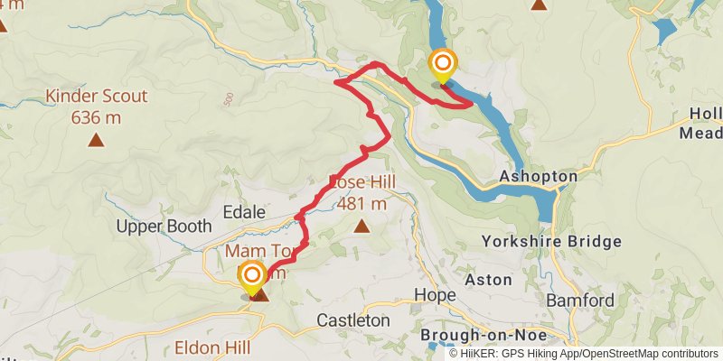 Kinder Loop from Ladybower Reservoir stage 5 Map