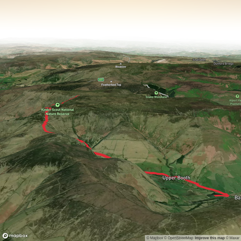 Kinder Downfall from Barber Booth