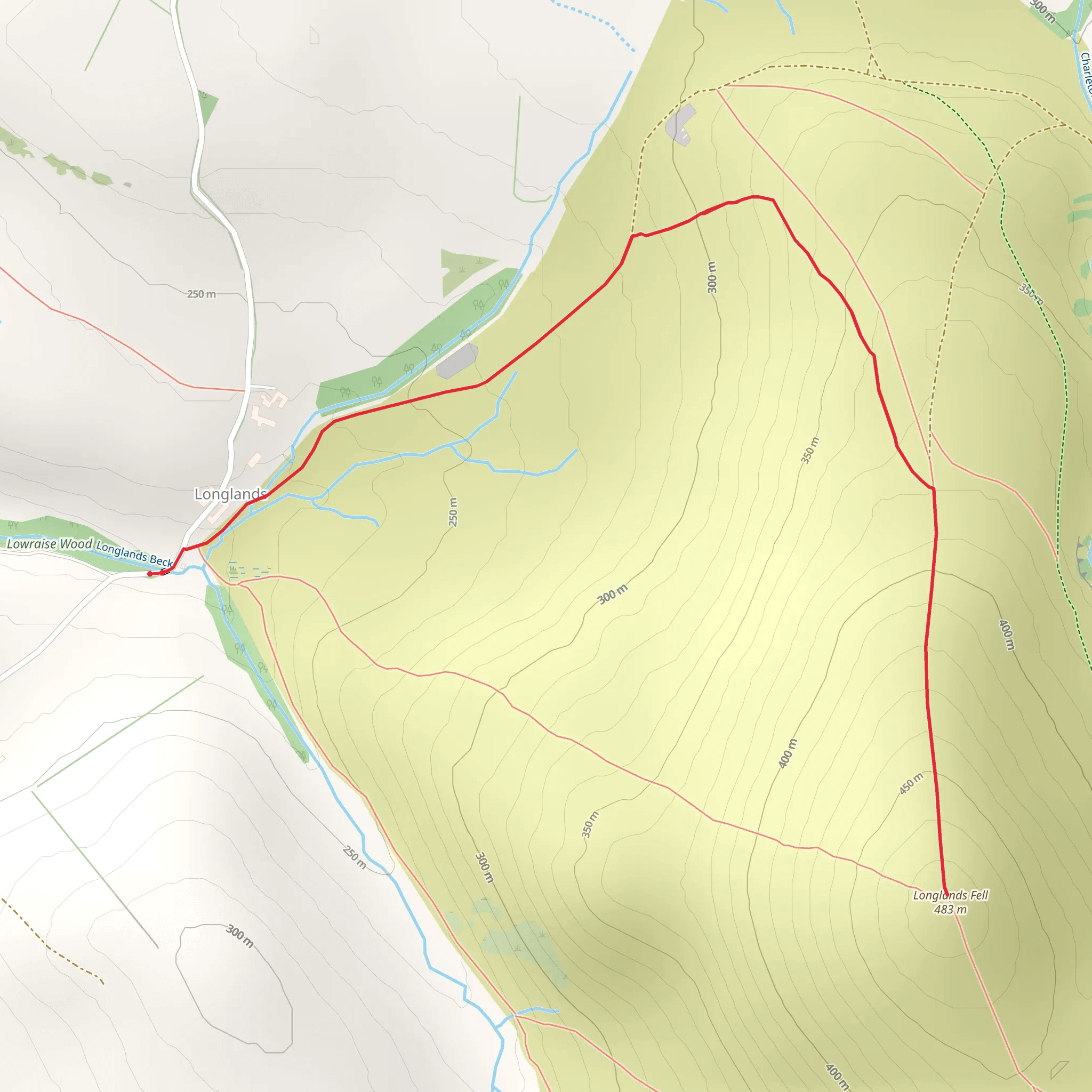 Longlands Fell mobile static map